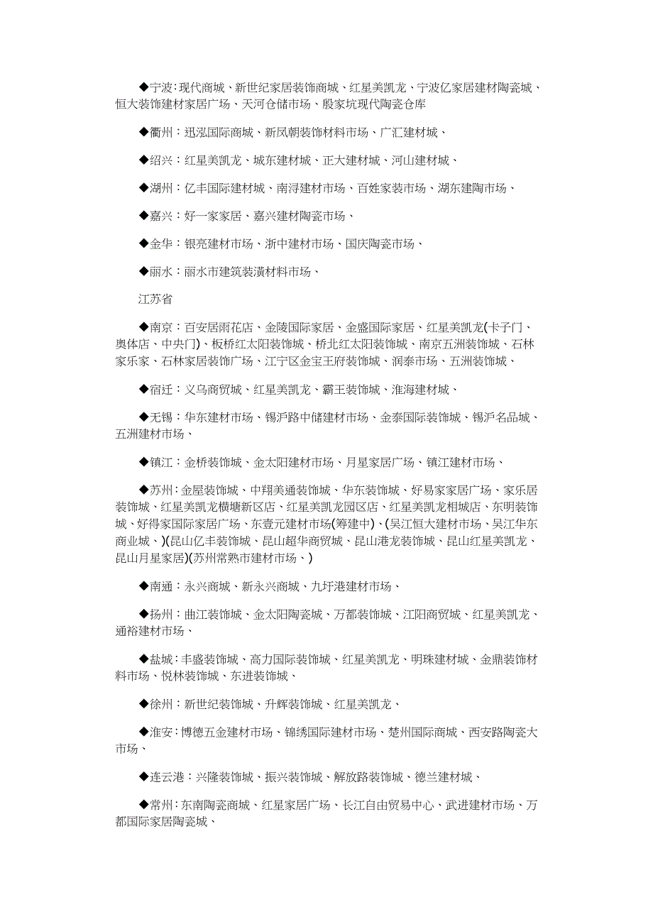 2016最新全国各城市家具建材市场分布_第3页