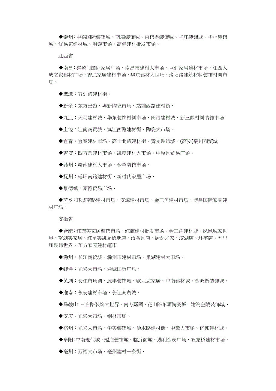 2016最新全国各城市家具建材市场分布_第4页