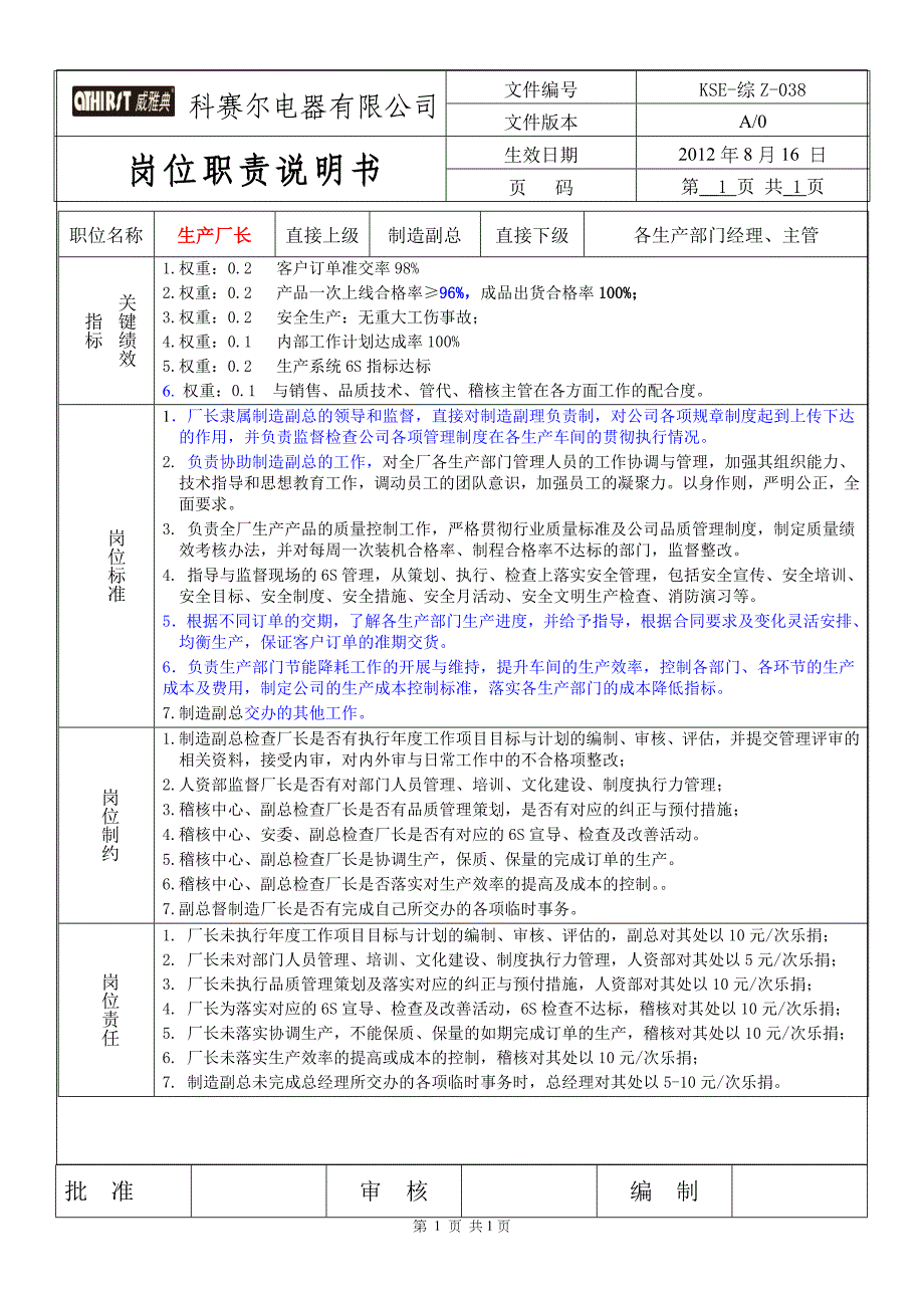 38生产厂长---【岗位说明书】_第1页