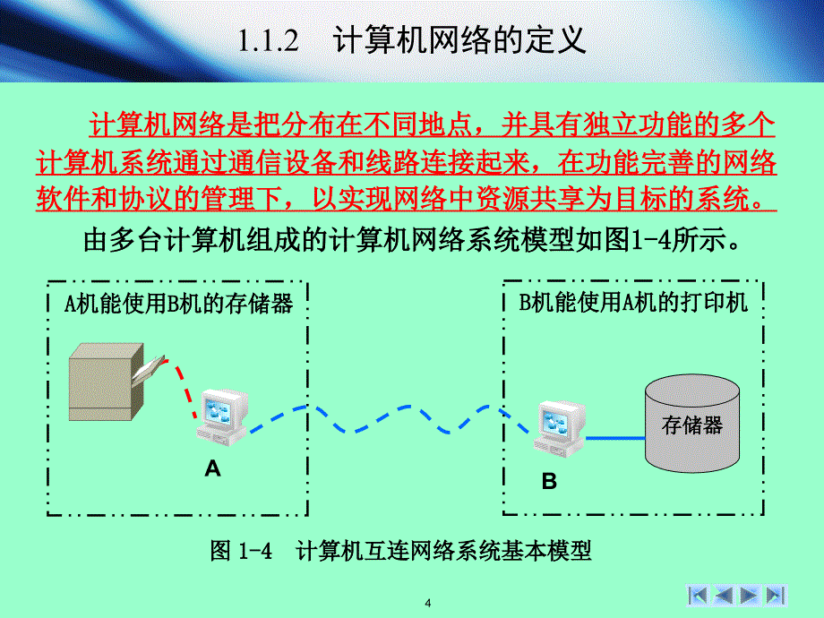 网络应用基础_计算机网络概述_第4页