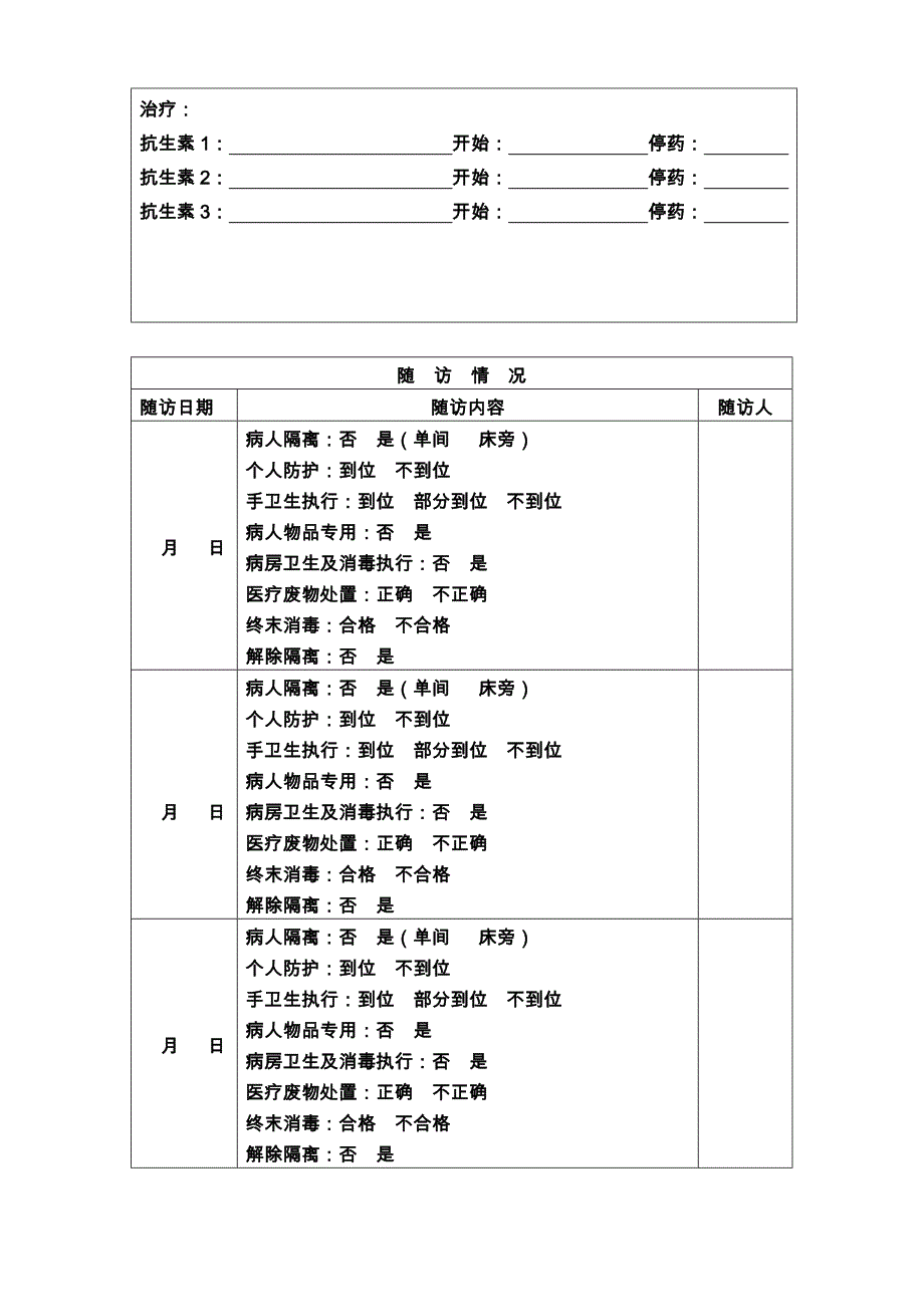 B2  控感办多重耐药菌追踪随访登记表(控感办)_第2页