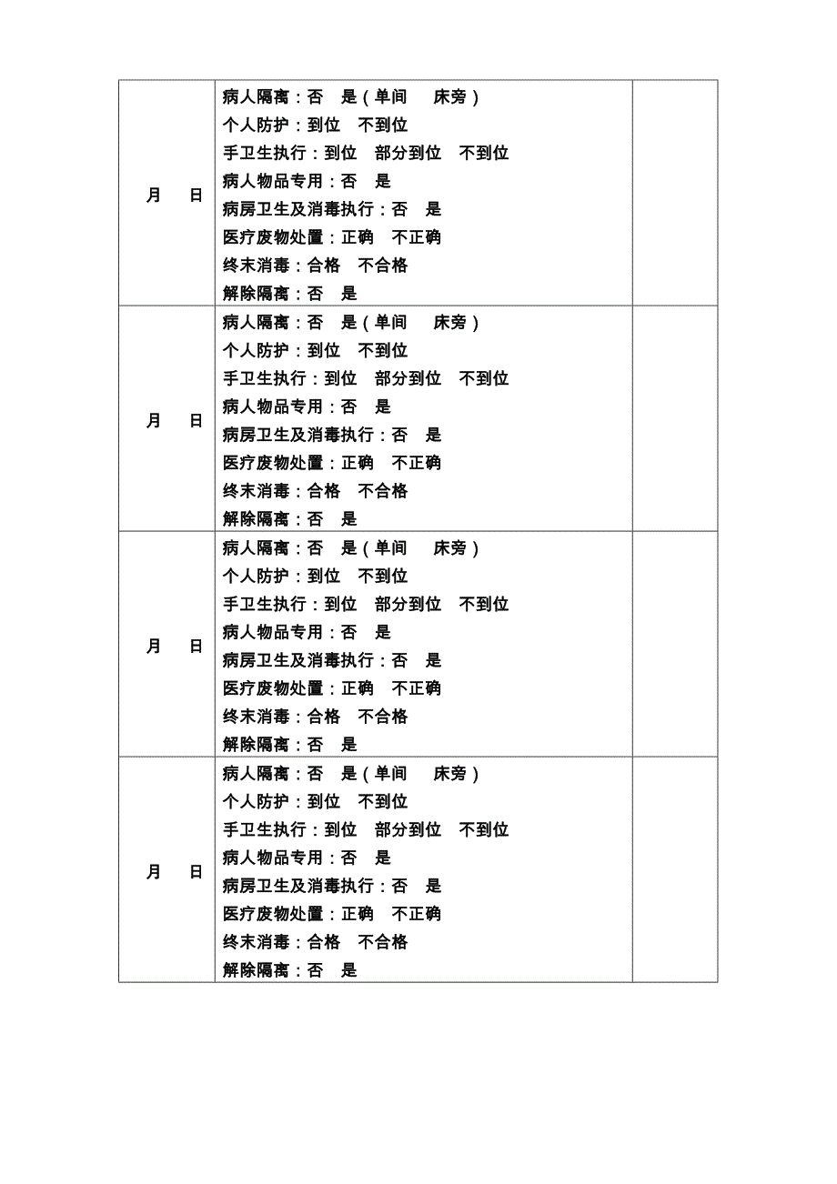 B2  控感办多重耐药菌追踪随访登记表(控感办)_第3页