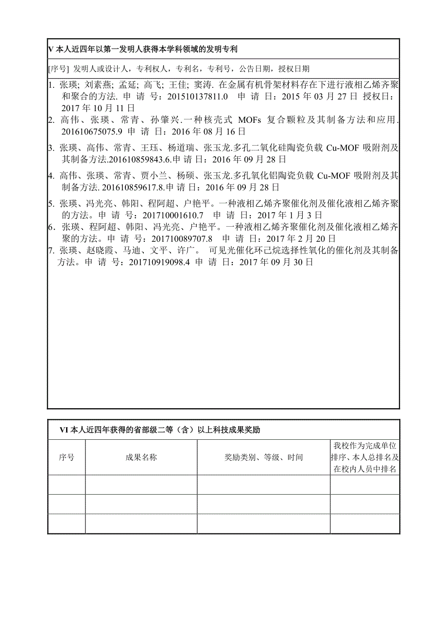 申报博士研究生指导教师简况表_第4页