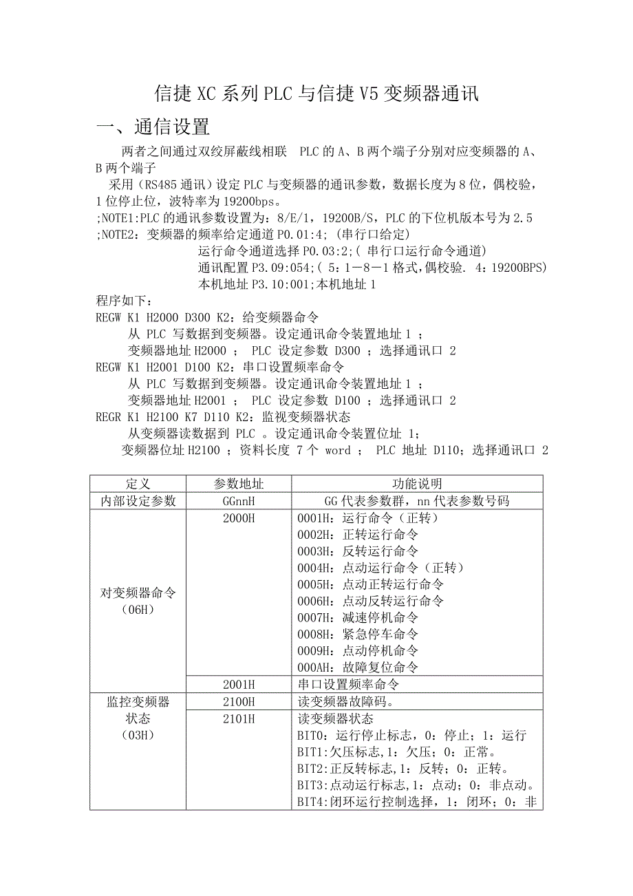 信捷与变频器通信_第1页