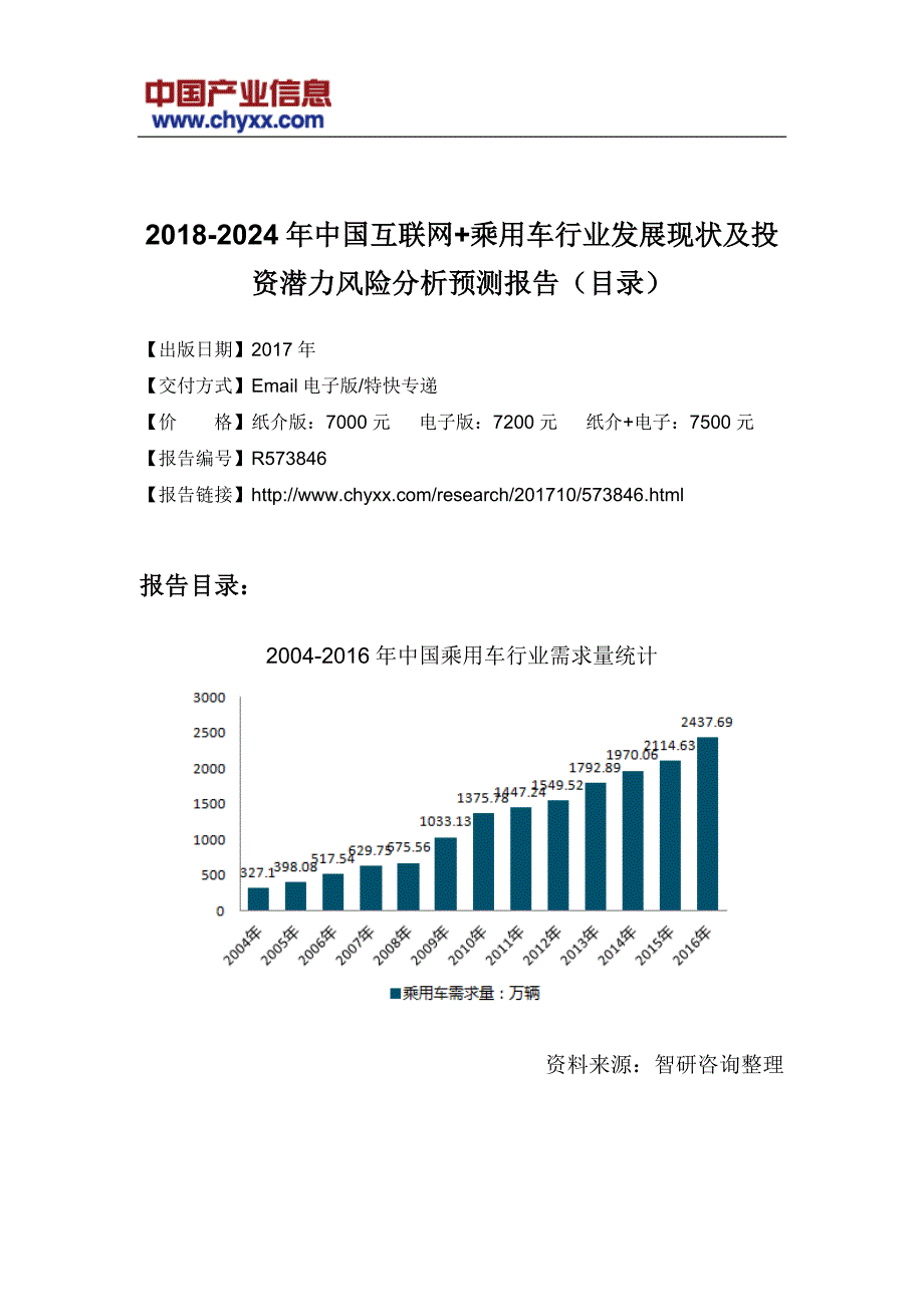 2018-2024年中国互联网+乘用车行业投资潜力风险分析预测研究报告(目录)_第3页