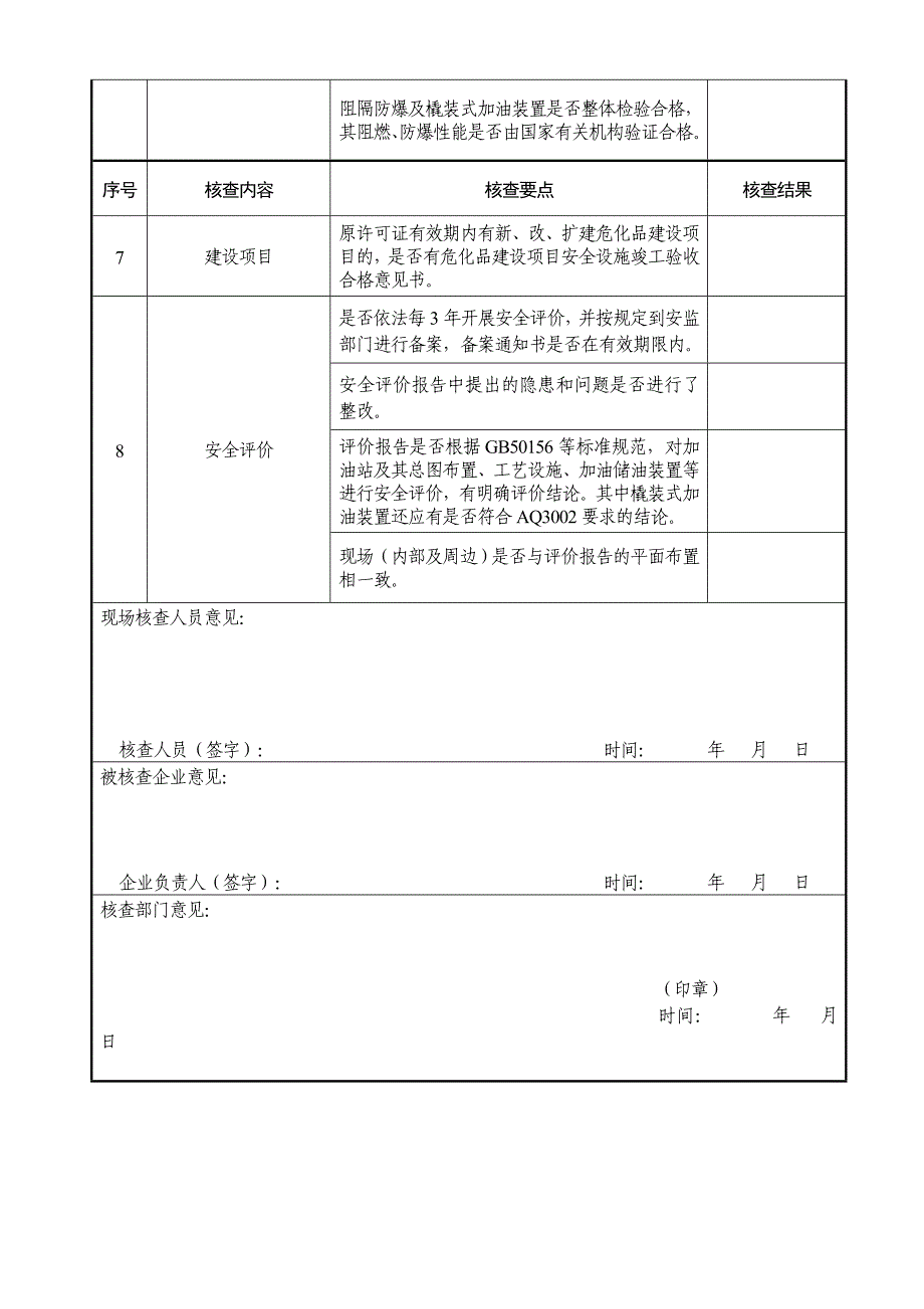 危化品企业现场核查表_第4页