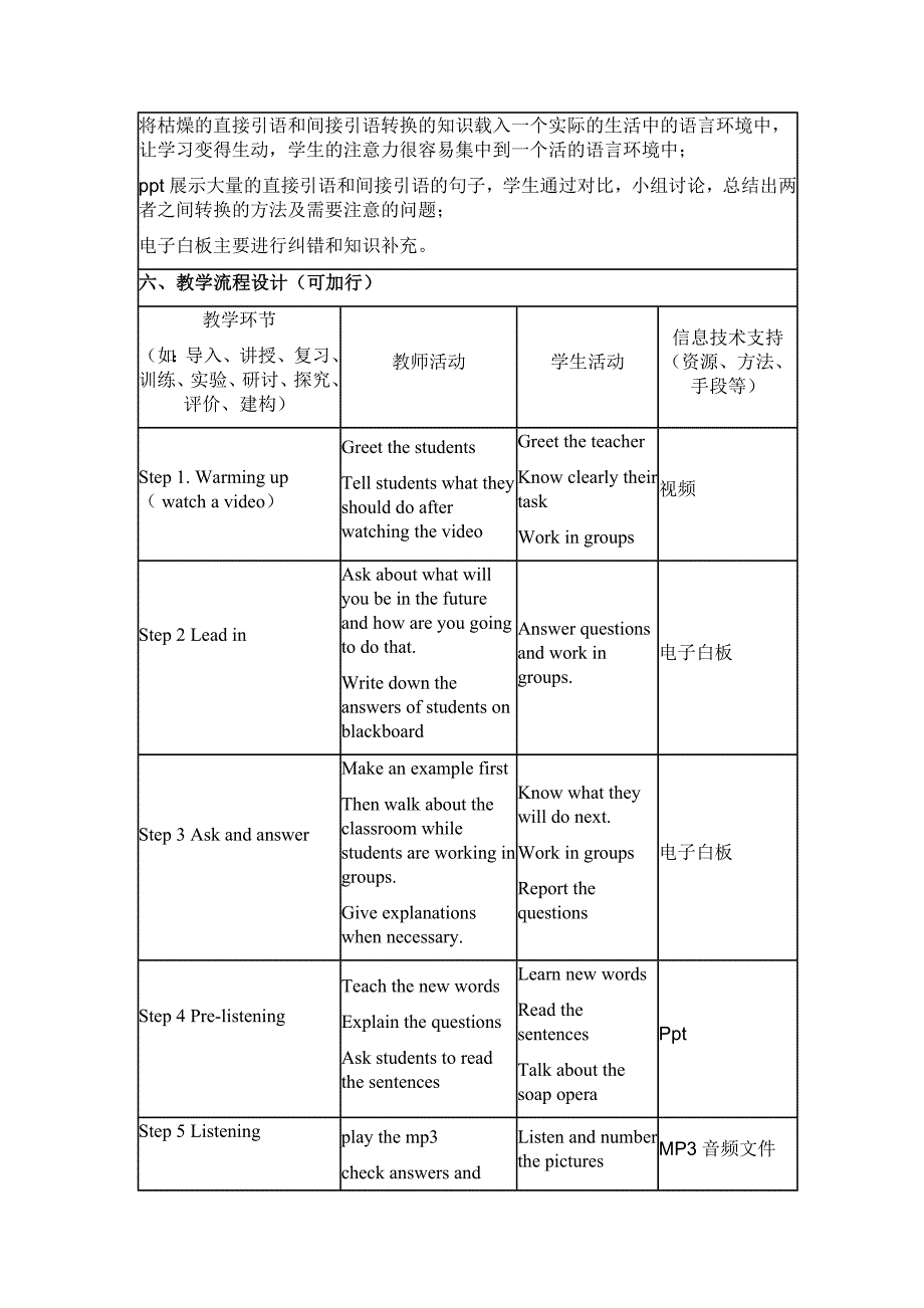 英语-信息化教学设计模板-unit 4 section A 1a-1c_第2页