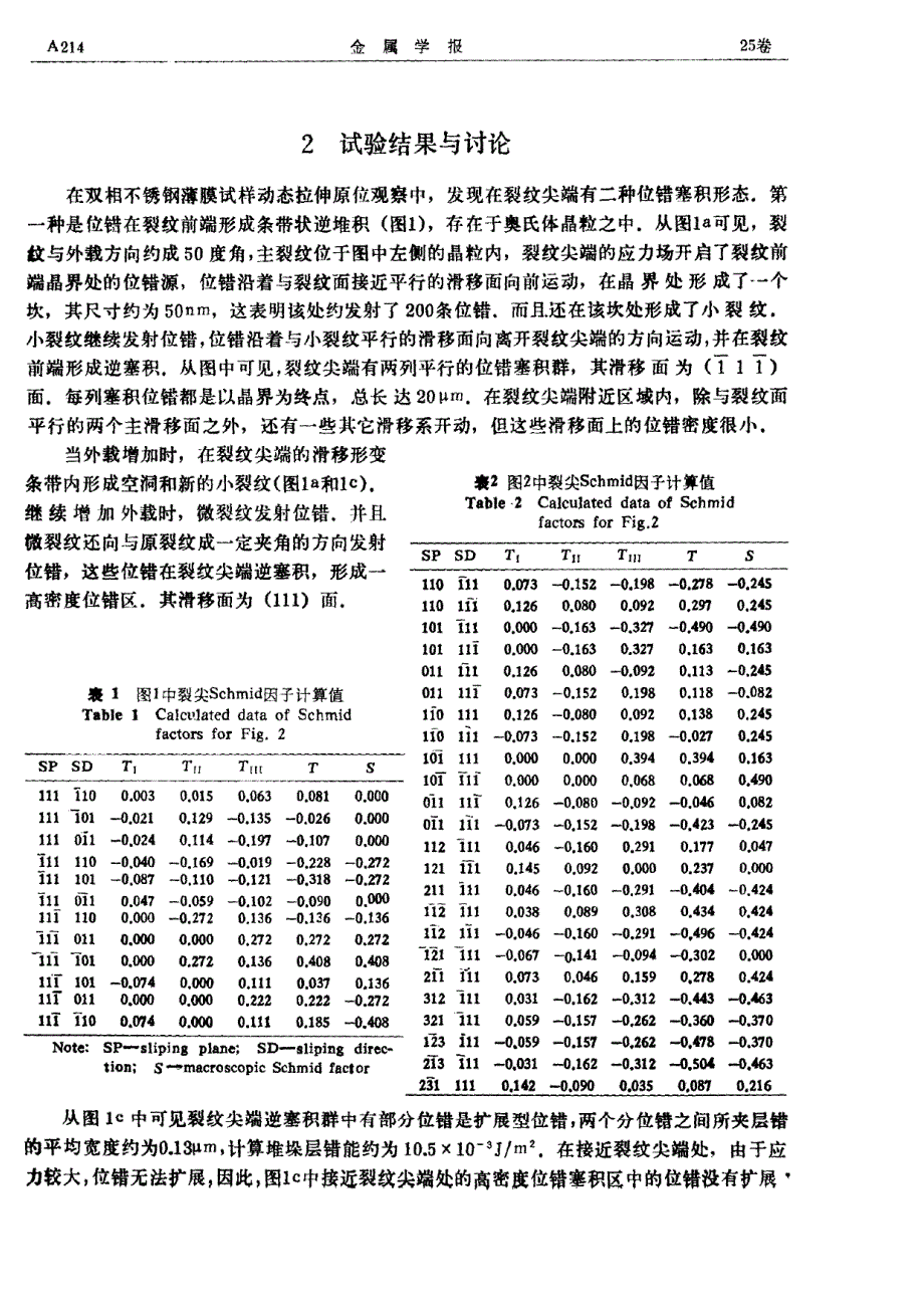 双相不锈钢中裂纹尖端塑性变形行为的透射电镜原位观察_第2页