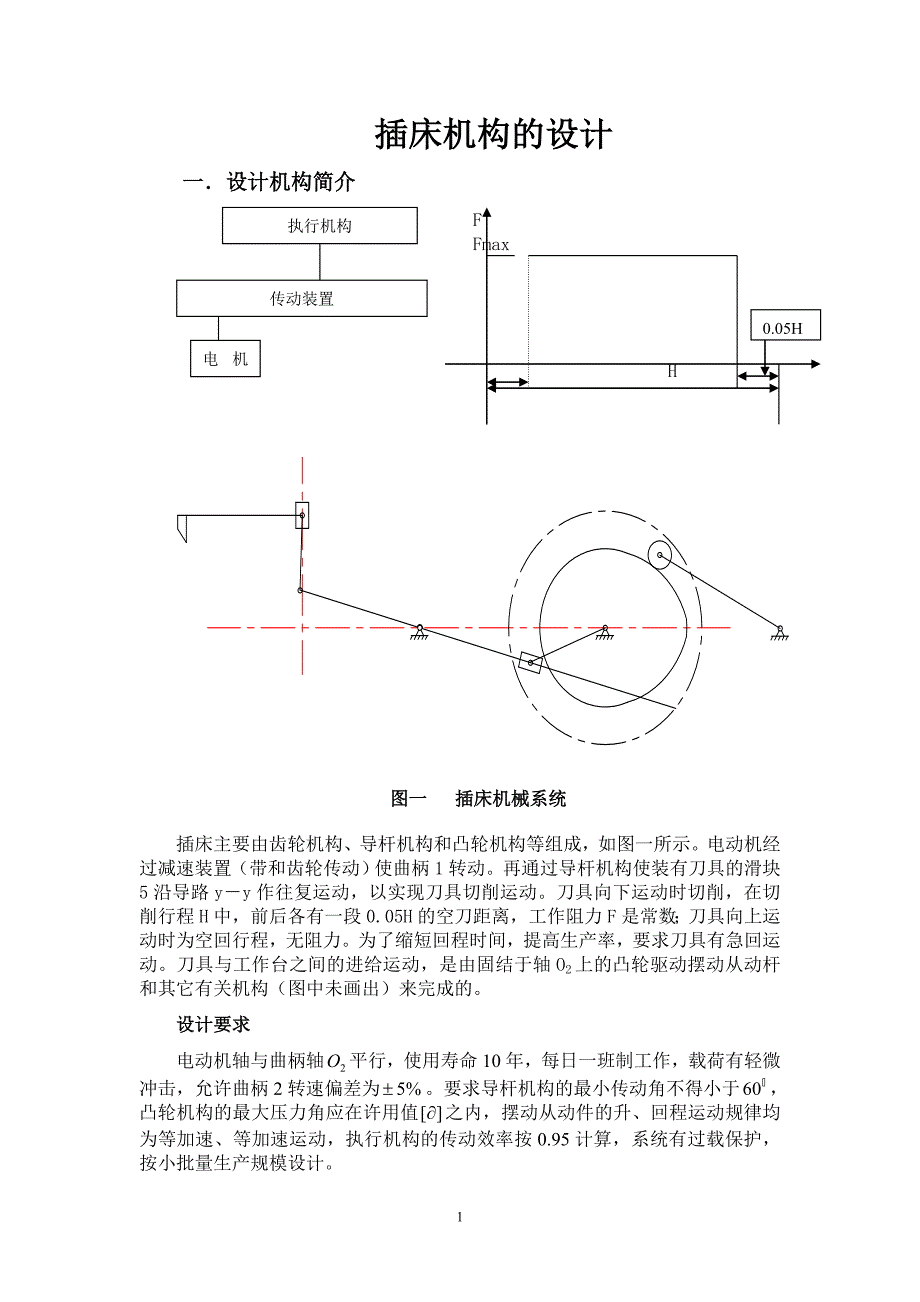 JY机械原理课程设计插床机械设计_第1页