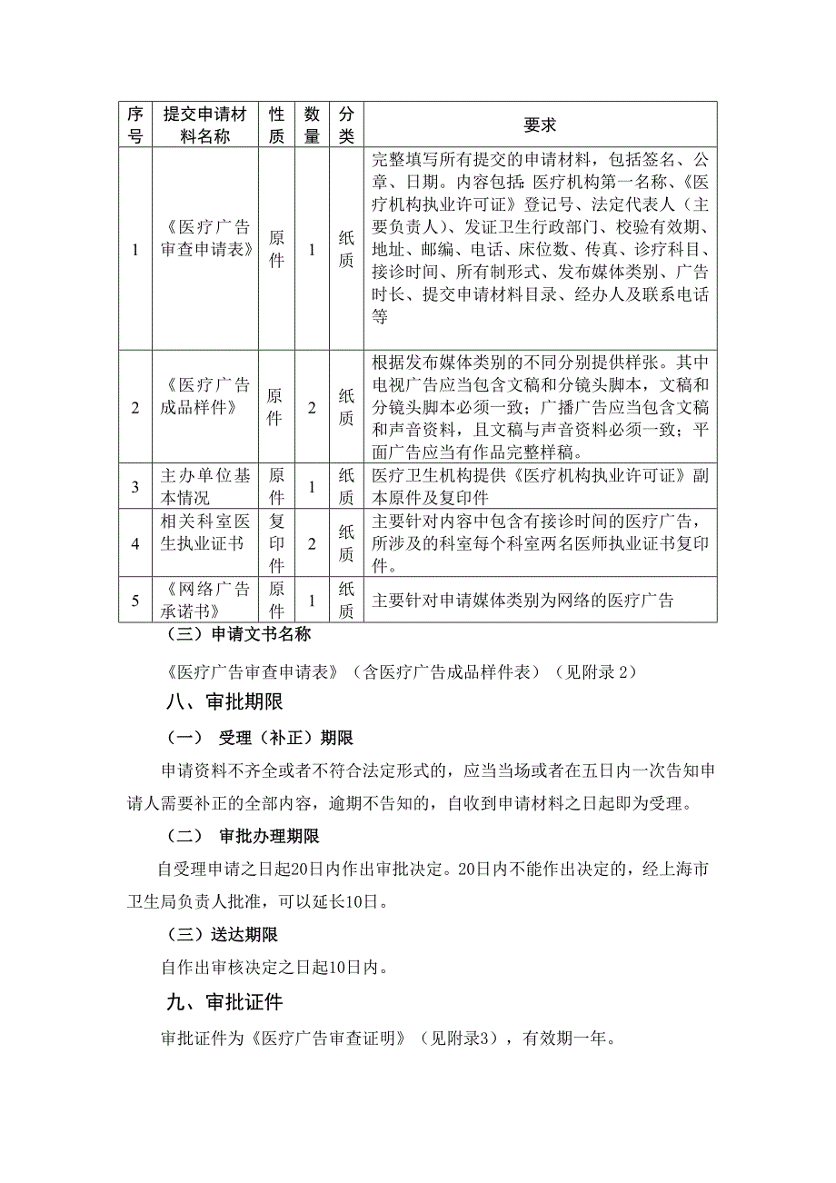 医疗广告审批办事指南_第4页