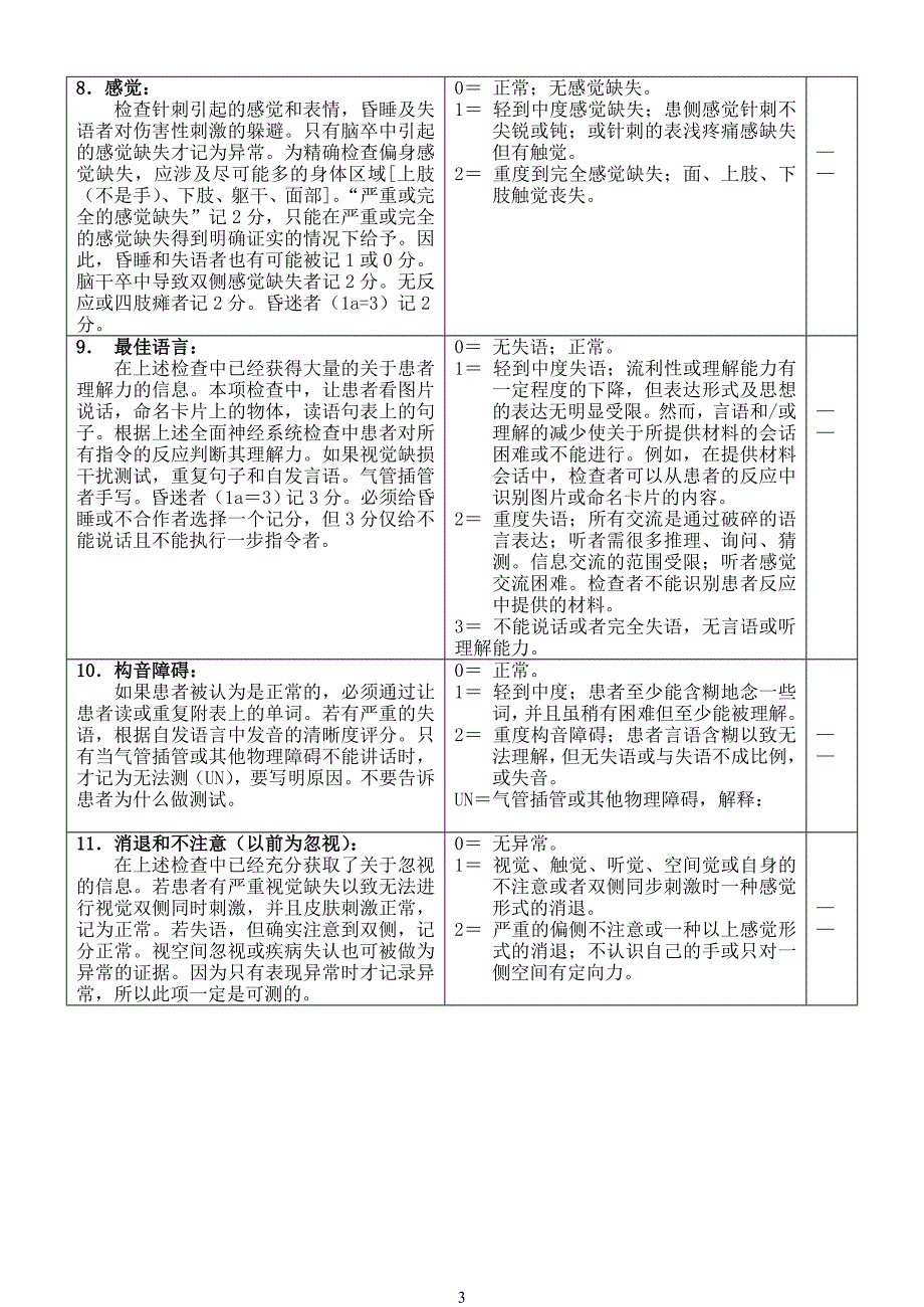 美国国立卫生研究院卒中量表(NIHSS)翻译版_第3页