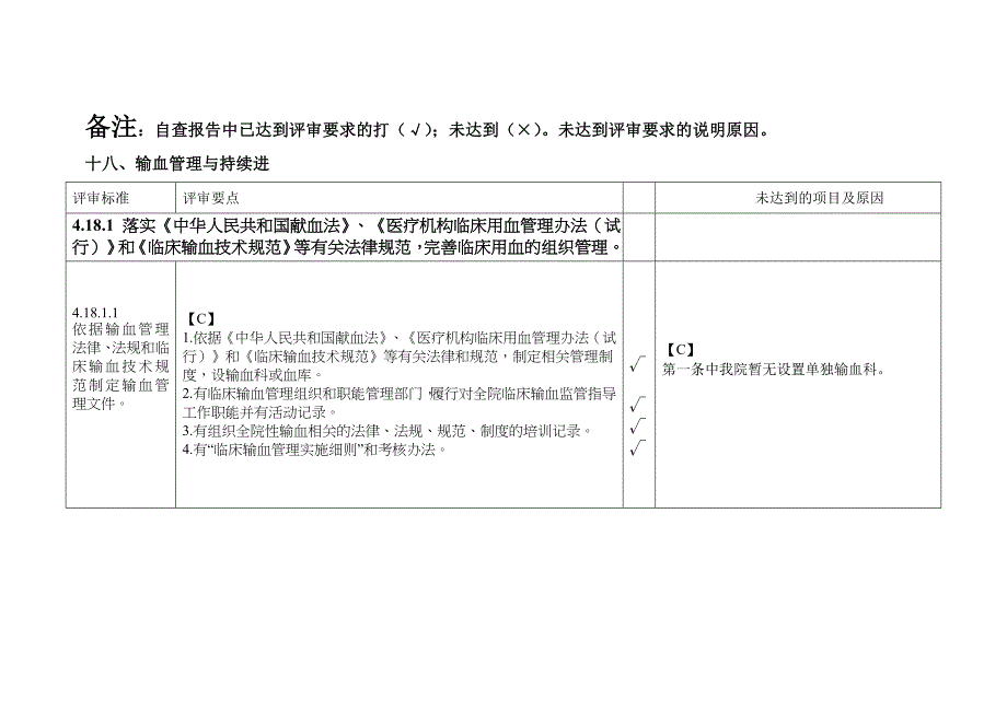 二级医院评审细则-输血科管理与持续改进_第1页