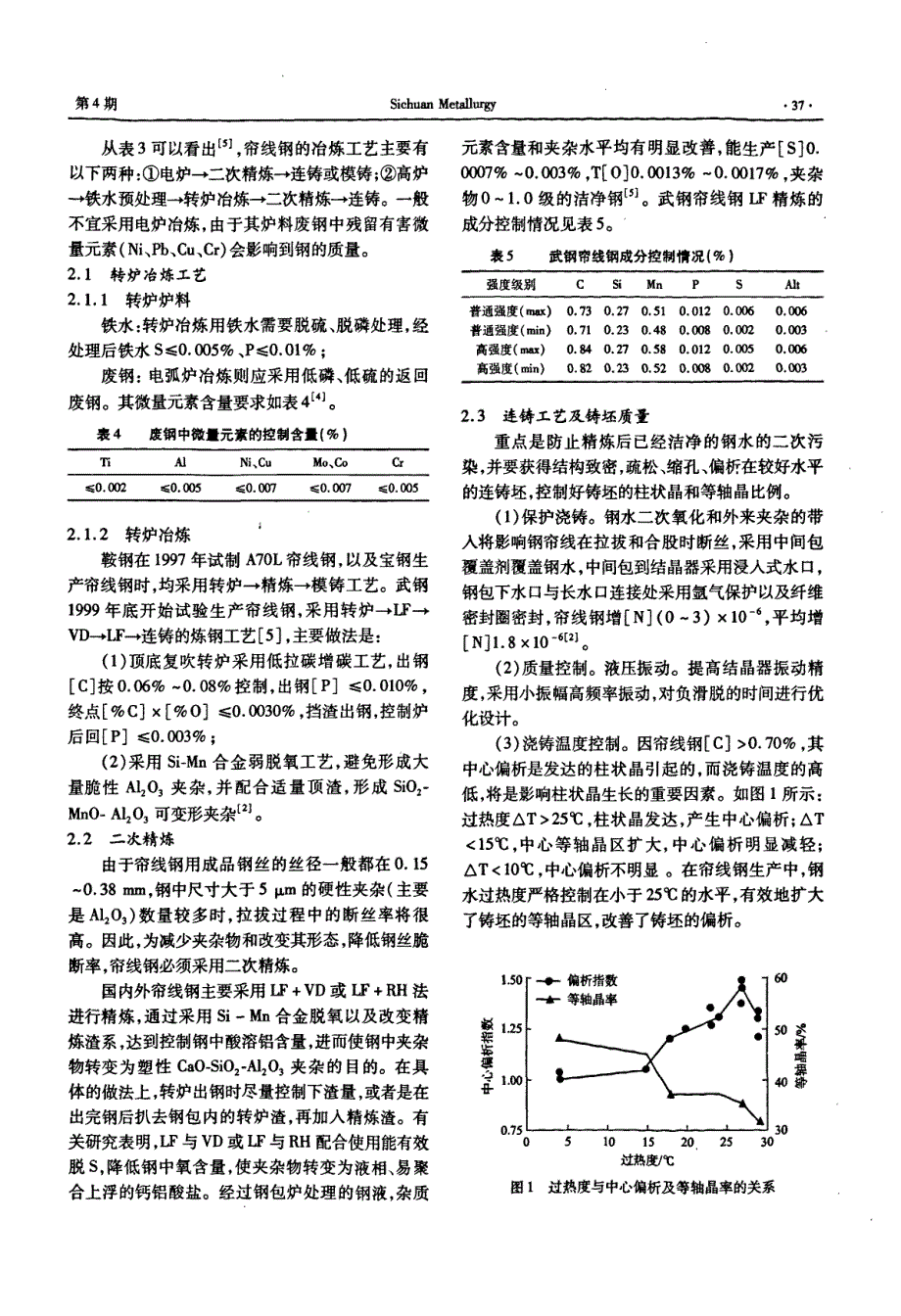 国内外帘线钢生产现状及发展趋势_第3页