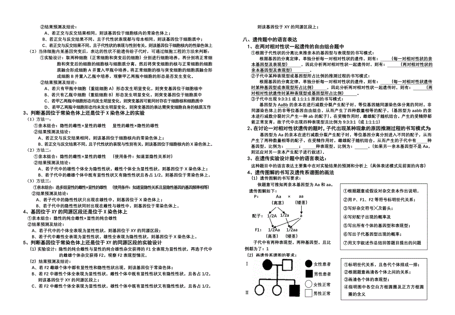 遗传中的实验题解题方法归纳_第2页