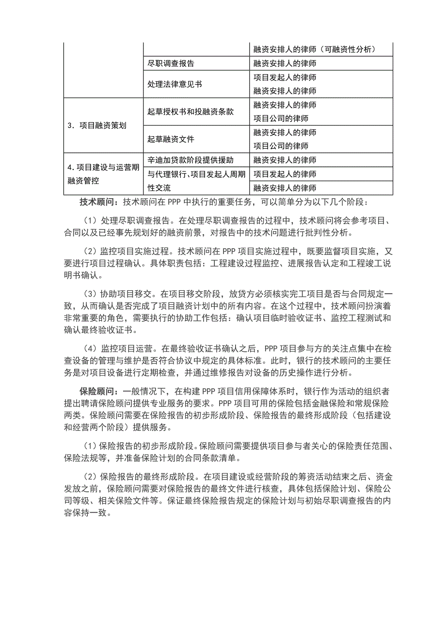 PPP顾问的角色划分及其参与领域_第2页