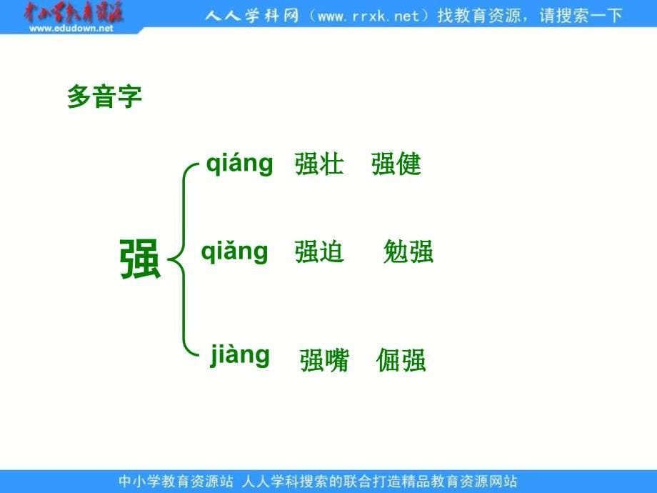 湘教版五年级下册《养成好习惯》1ppt课件_第5页