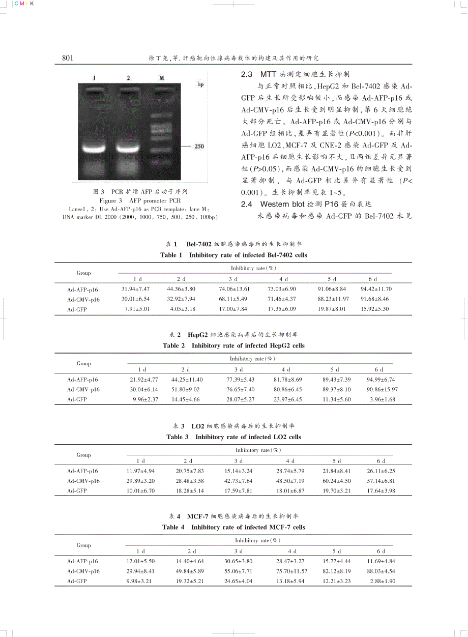 军事医学科学院基础医学研究所_第4页