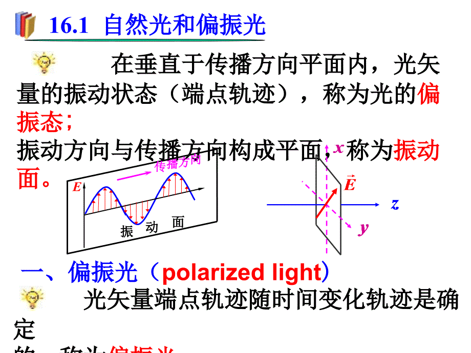 大学物理课件6光的偏振_第1页