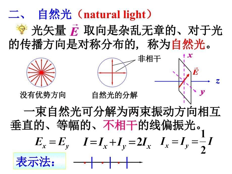 大学物理课件6光的偏振_第5页