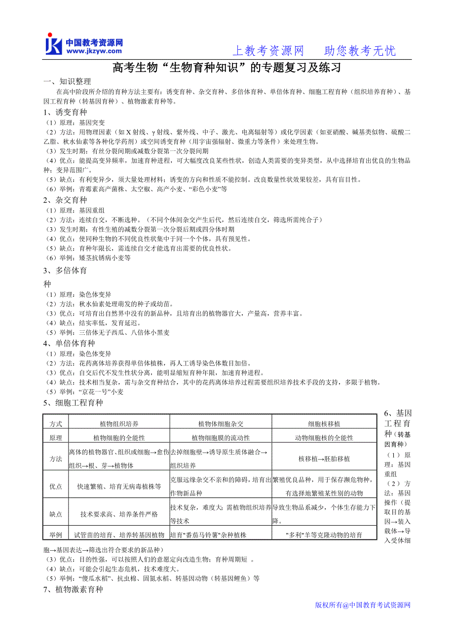 高考生物“生物育种知识”的专题复习练习_第1页
