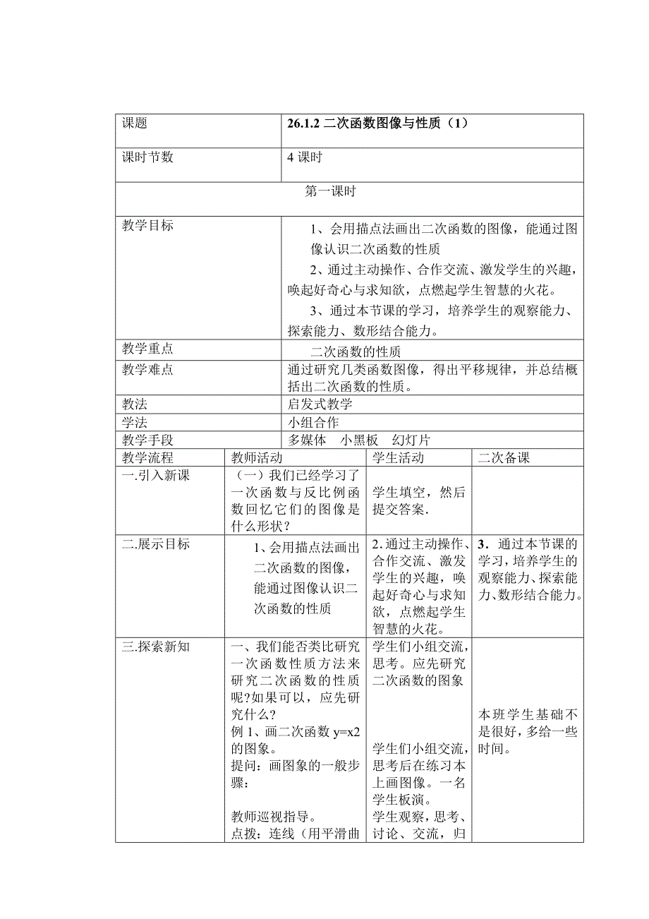 26.1.2函数图像性质.doc_第1页