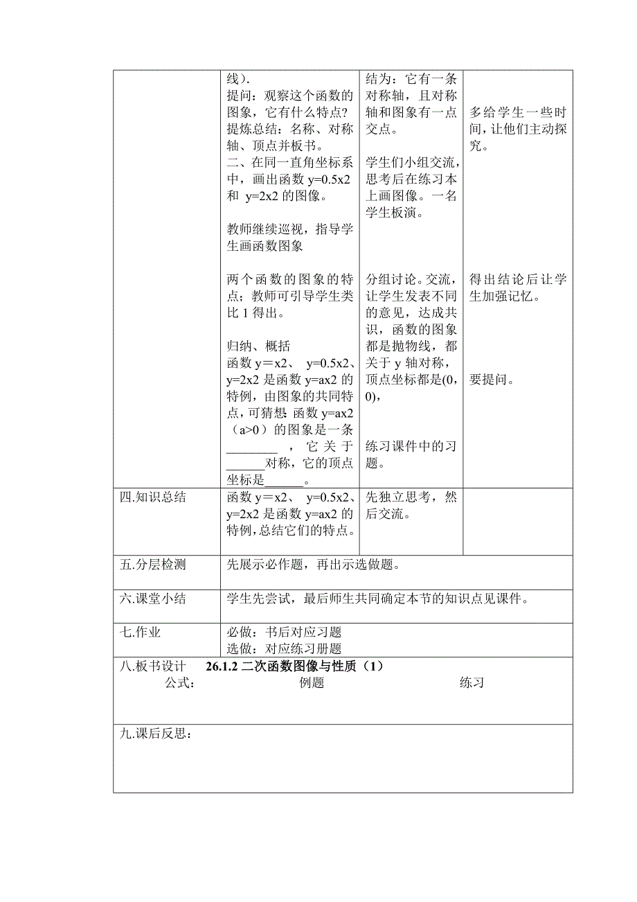 26.1.2函数图像性质.doc_第2页