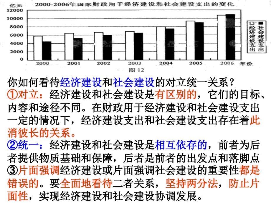 辩证法的实质与核心_第5页