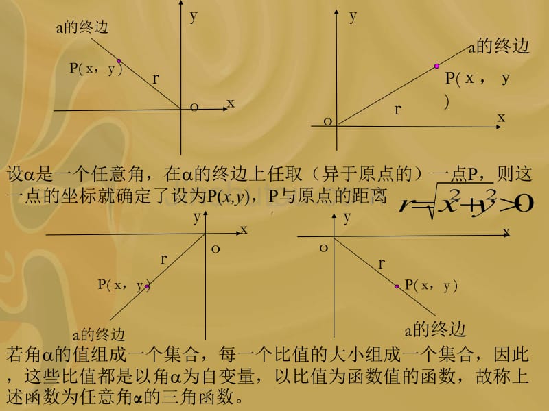 什么叫做锐角三角函数(即直角三角形中的三角函数)_第3页