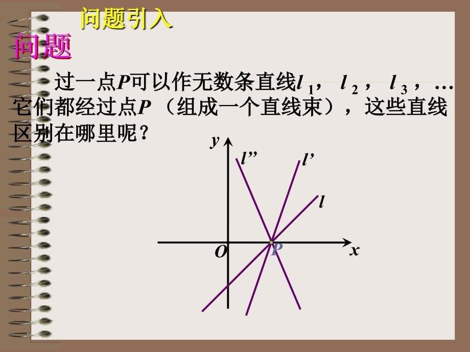 倾斜角与斜率28140_第5页