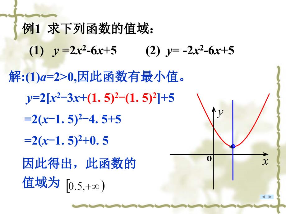 二次函数的值域及应用(天)_第4页