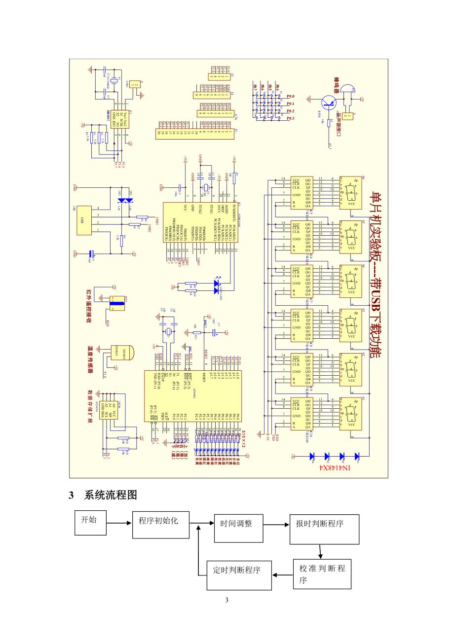 +单片机课程设计_第3页