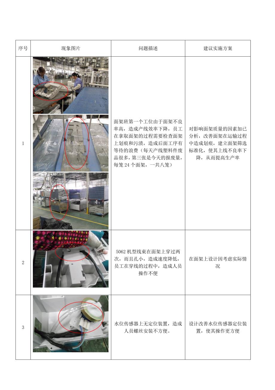 二号线现场存在的问题现象_第1页