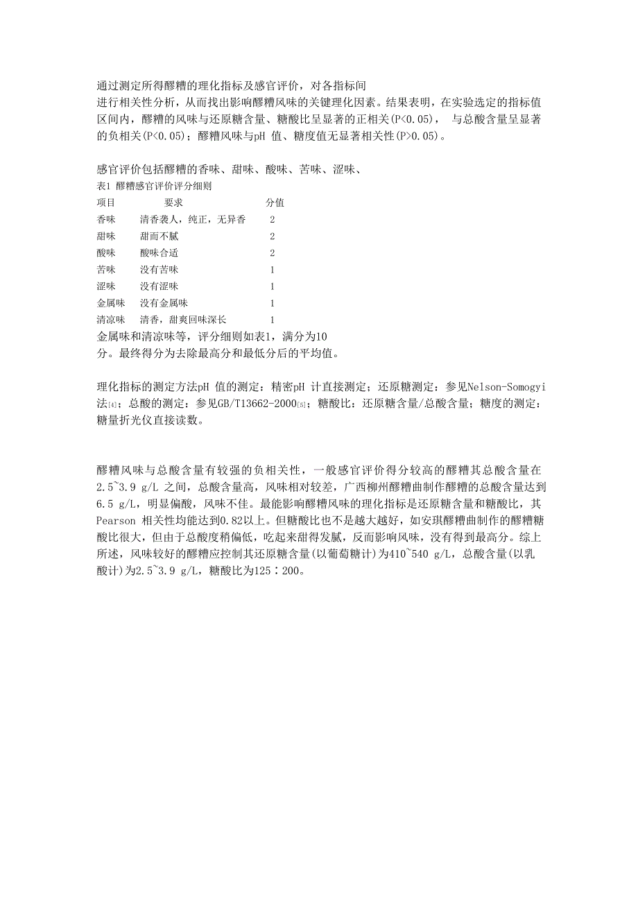 通过测定所得醪糟的理化指标及感官评价_第1页