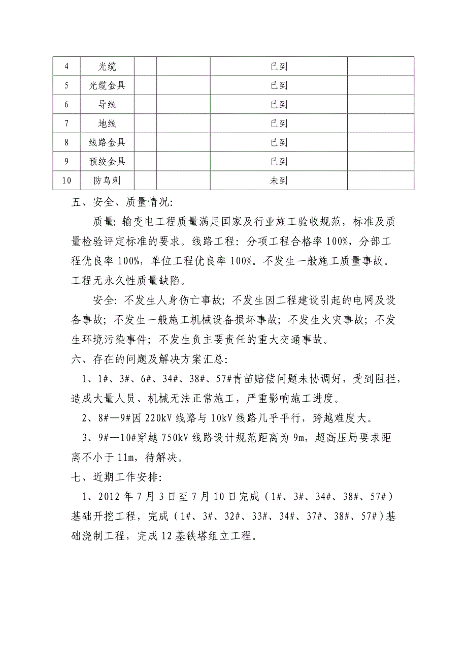 220千伏嘉润公司输变电工程周汇报_第4页