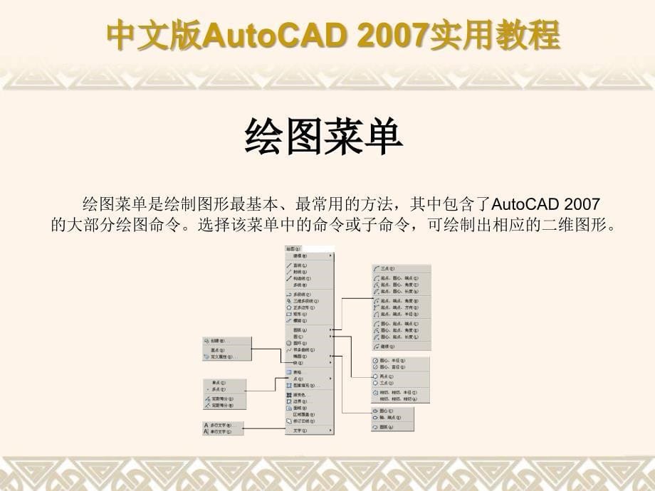 Auto CAD绘制简单维图形_第5页
