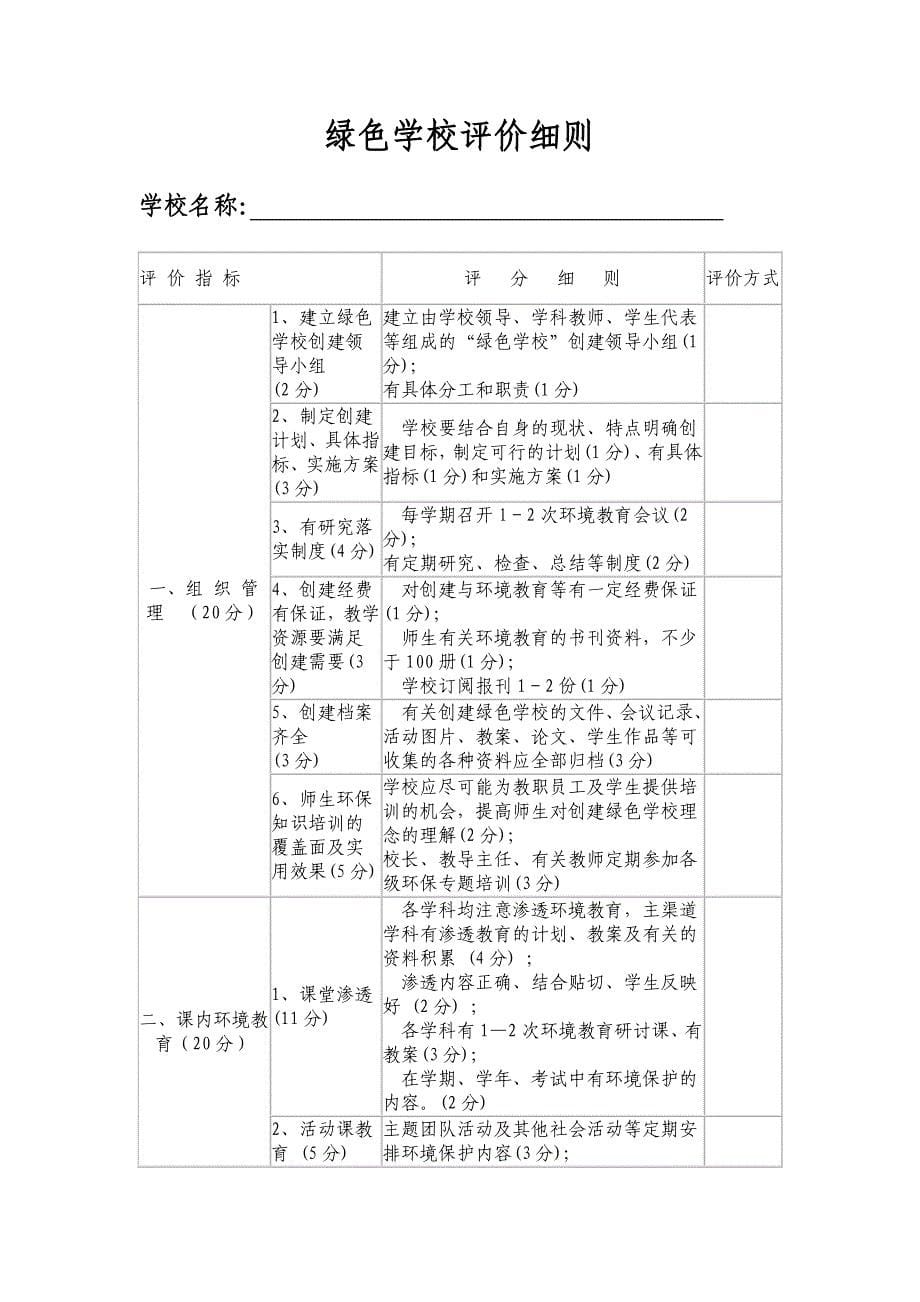 绿色学校评价细则[1]_第5页