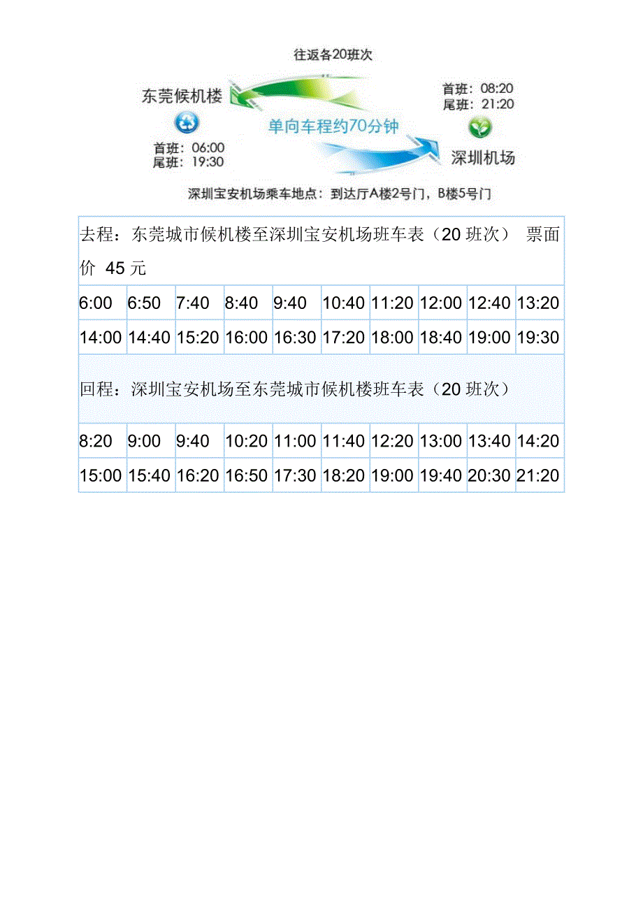 东莞候机楼机场大巴时间_第2页