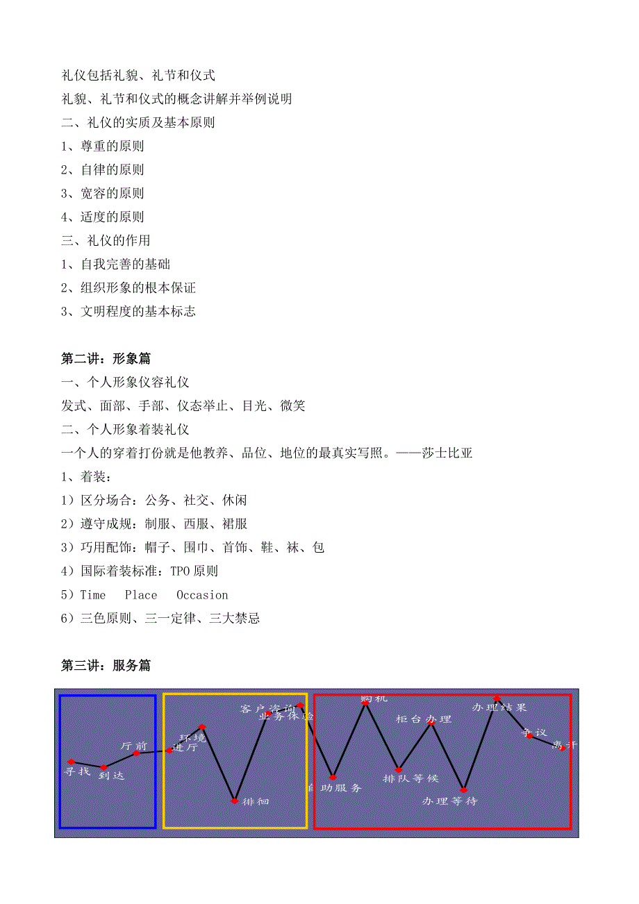 02《打造营业厅服务蓝图》_第2页