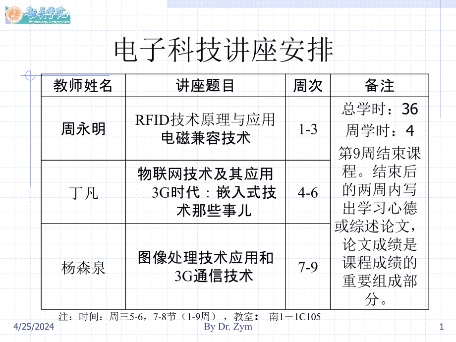 科技讲座RFID技术现状与应用201208_第1页