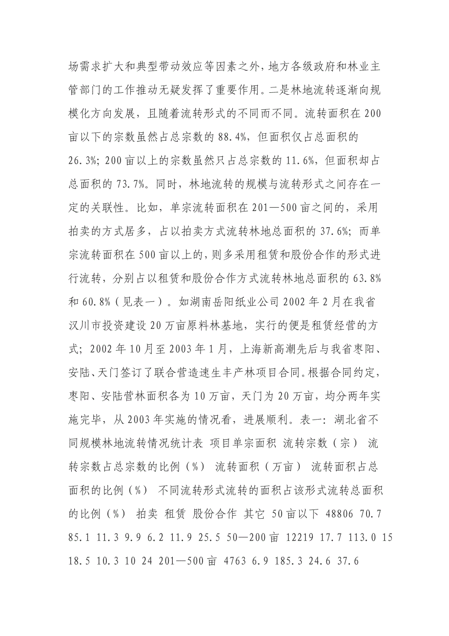 依法规范林地使用权流转的几点思考_第2页