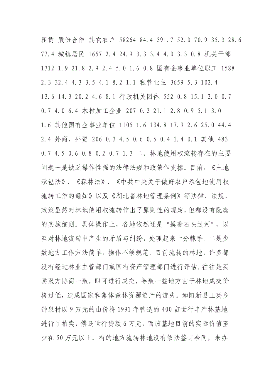 依法规范林地使用权流转的几点思考_第4页