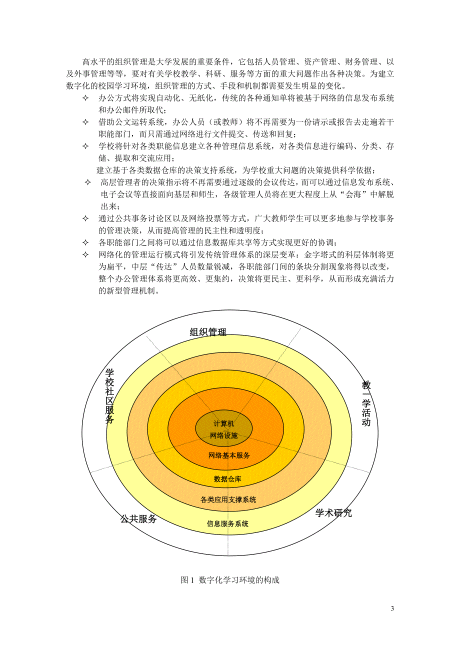 建设数字化学习环境的规划方案_第3页