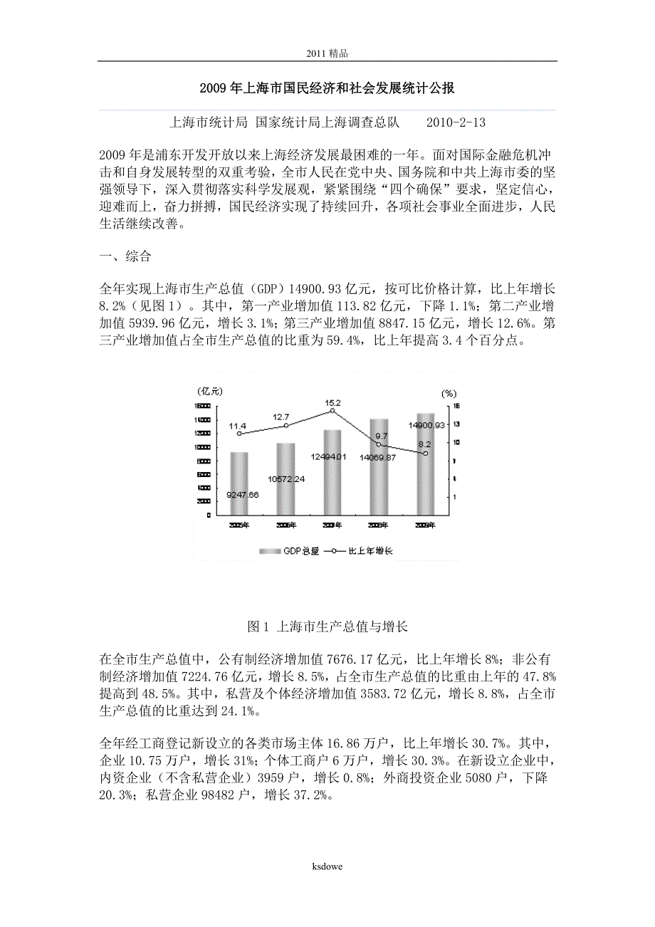 分享2+09年上海市国民经济和社会发展统计公报_第1页