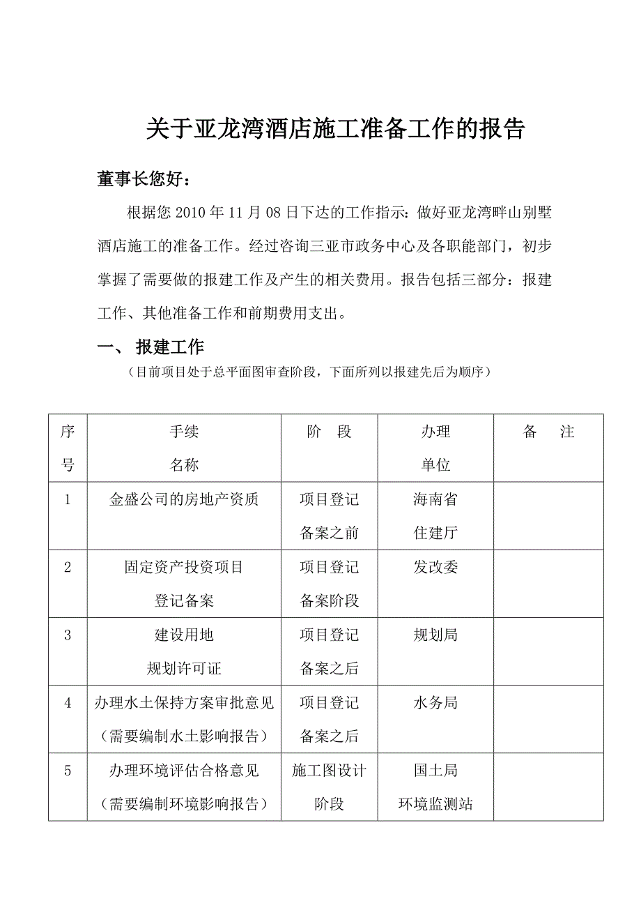 关于亚龙湾酒店开工准备工作的报告(1206)_第1页