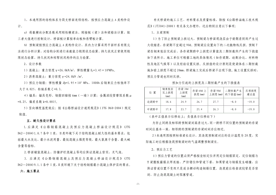 16m装配式预应力混凝土简支T梁说明_第2页