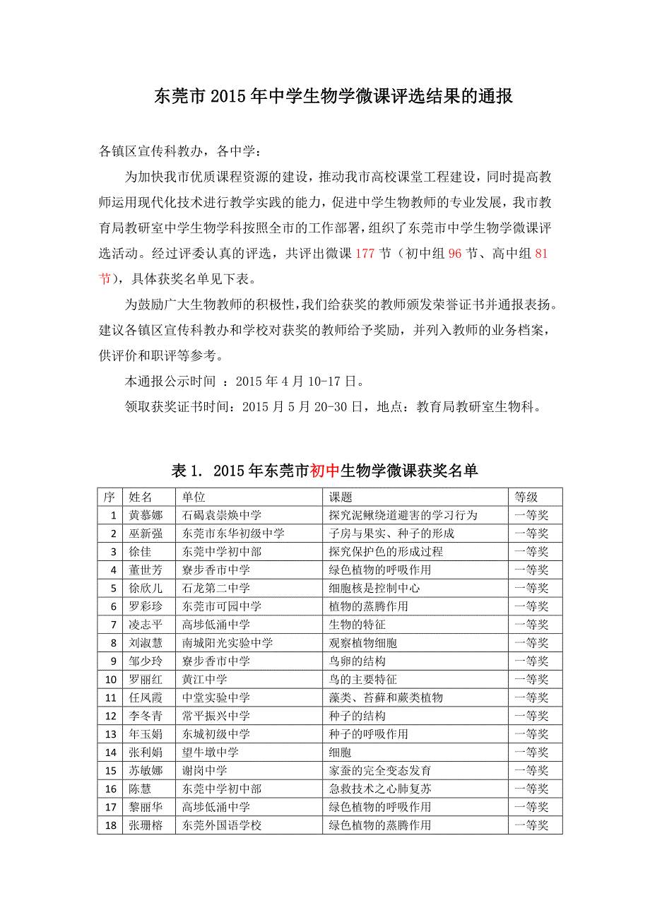 东莞市2015年中学生物学微课评选结果的通报_第1页