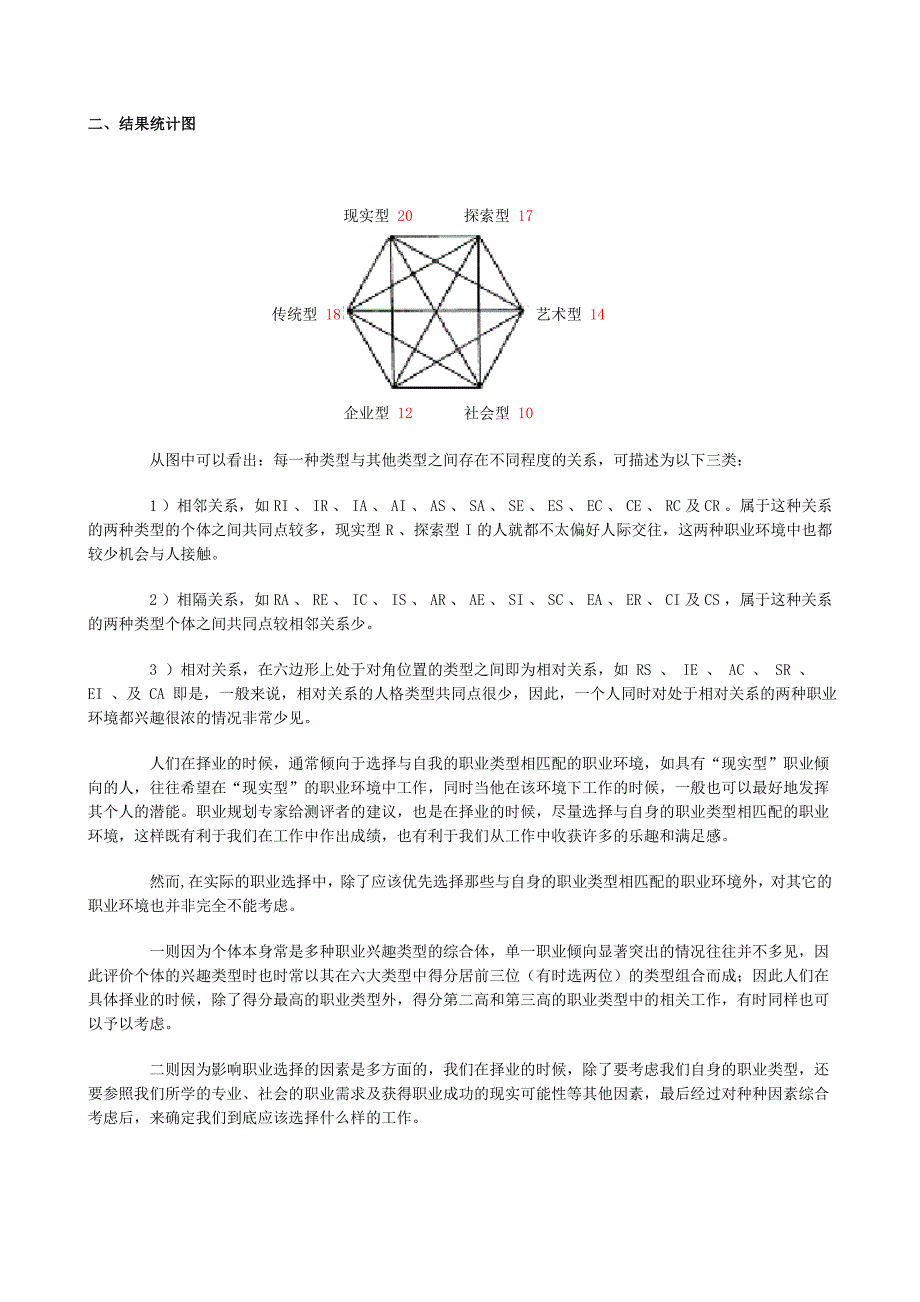 《霍兰德职业倾向系列测试》简介_第2页