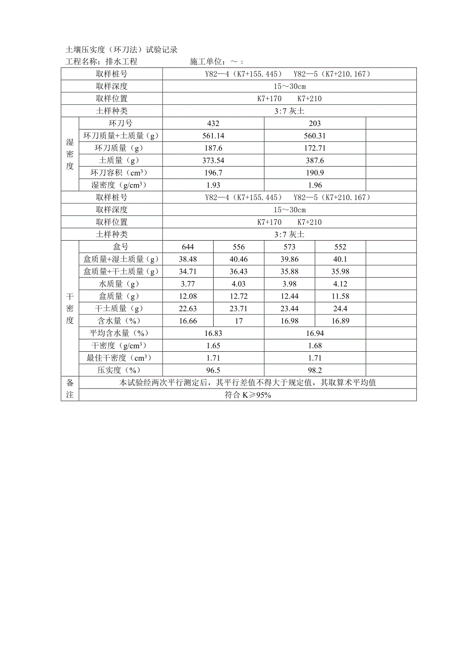 公路工程测试技术表格_第2页