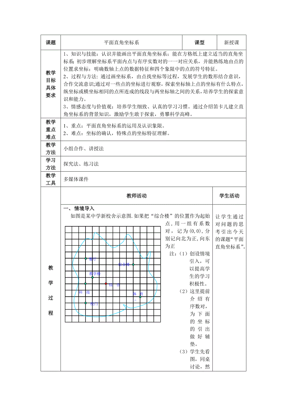 5.3平面直角坐标系(1)_第1页
