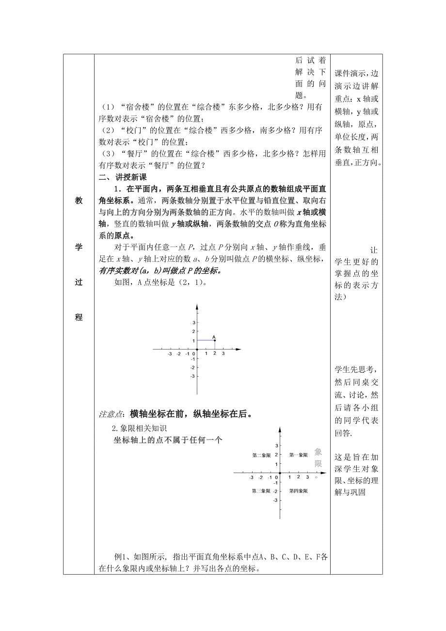 5.3平面直角坐标系(1)_第2页